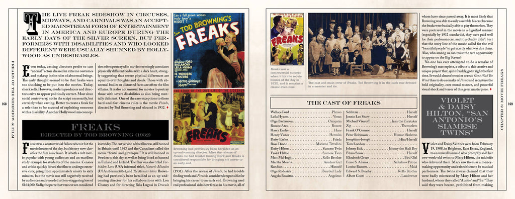 Freaks of Sideshow and Film
